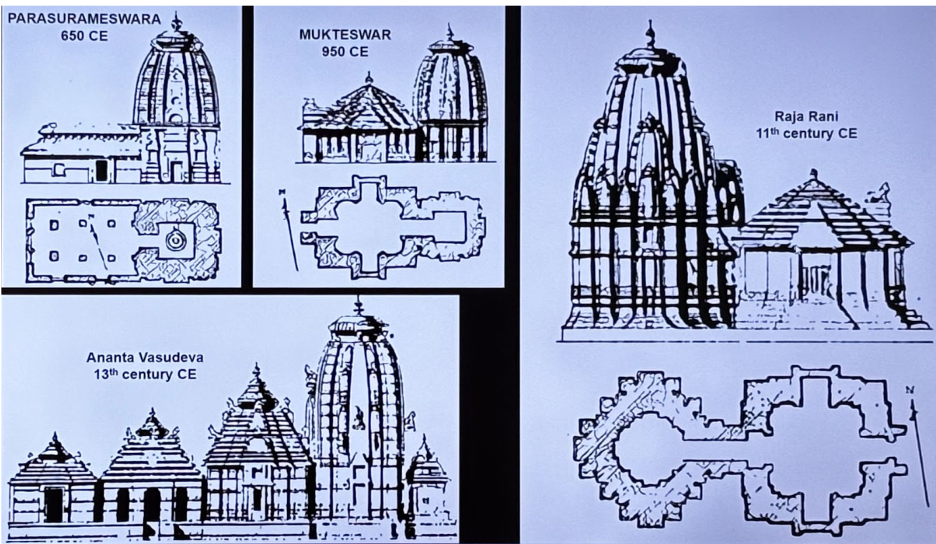 Sacred Geometry in Indian Temple Design: Cosmology, Proportion, and Architectural Practice 23 orissa temples