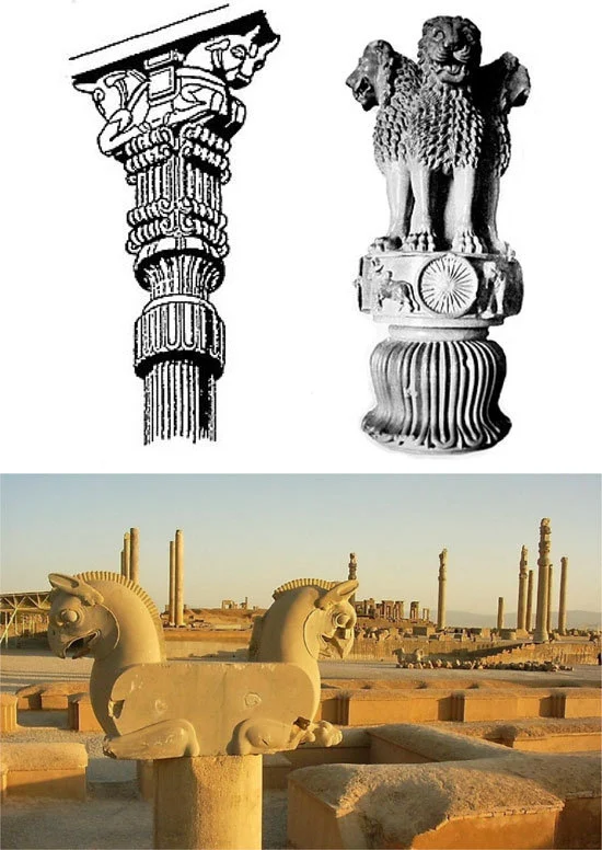 A comparitive study of capital